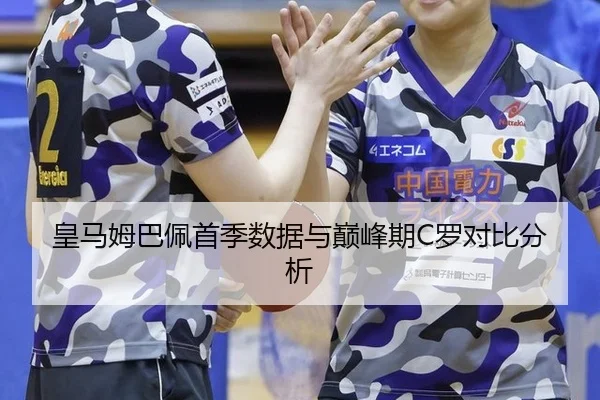 皇马姆巴佩首季数据与巅峰期C罗对比分析
